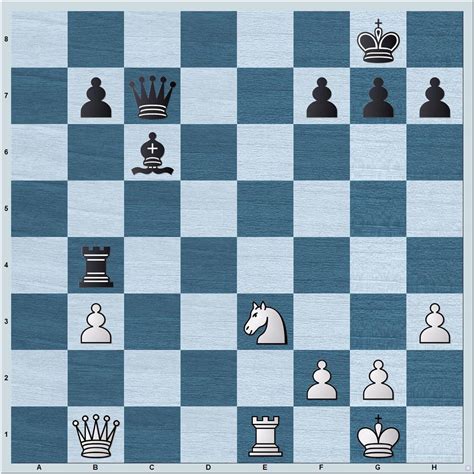 It’s White to play.