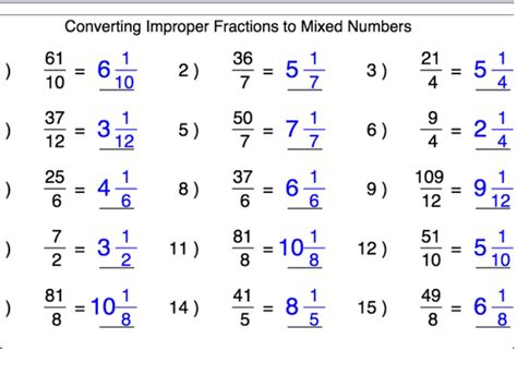 Improper Fractions to Mixed numbers Practice | special education | ShowMe