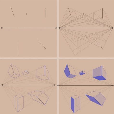 Confident Understanding of Form in Art 2024 (Clear & Easy) - CecelyV