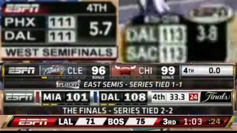 Nba Scores Espn - img-klutz