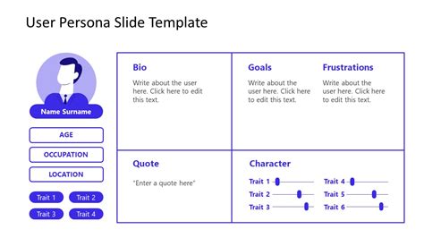 Free User Persona PowerPoint Template & Google Slides