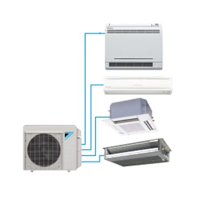 Daikin MXS Series Multi-Zone (2, 3, 4 or 5 zones) - Cooling & Heating