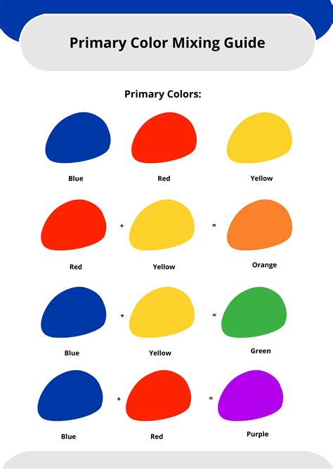 Free Color Mixing Wheel Chart - Download in PDF, Illustrator | Template.net