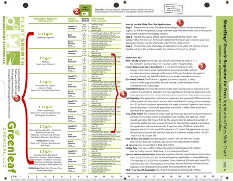 Tree Growth Regulator Rate Slide Chart