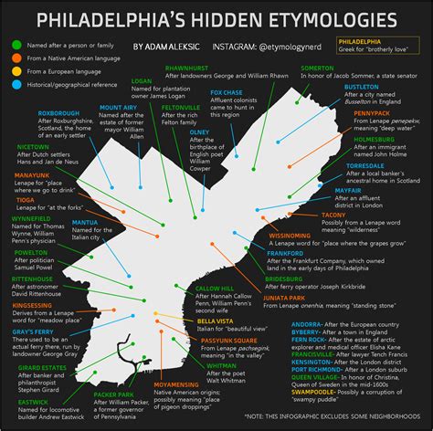 How 43 Philly neighborhoods got their names