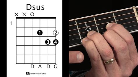 Dsus4 Chord: How to Play Dsus on the Guitar - YouTube