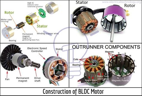 Advantages of Brushless Dc Motor - HailiesrSchultz