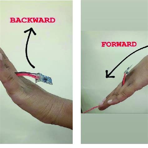 (PDF) Hand gesture recognition and voice controlled robot