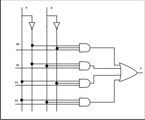 Multiplexer And Demultiplexer Circuit Diagram