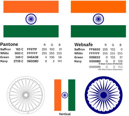 National Flag Of India Design, History Meaning Of Colours, 44% OFF