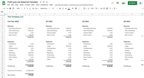 Profit And Loss Statement Template (FREE For Google Sheets & Excel)