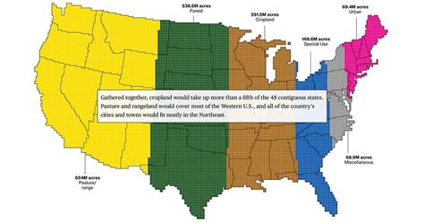 United States Land Use Map