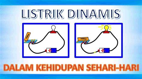 Contoh Listrik Dinamis yang Mudah Ditemukan di Kehidupan Sehari-hari