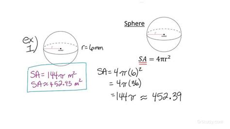 The Find The Surface Area Of Sphere