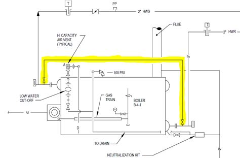 How To Optimize Your Condensing Boiler System For Maximum Energy ...