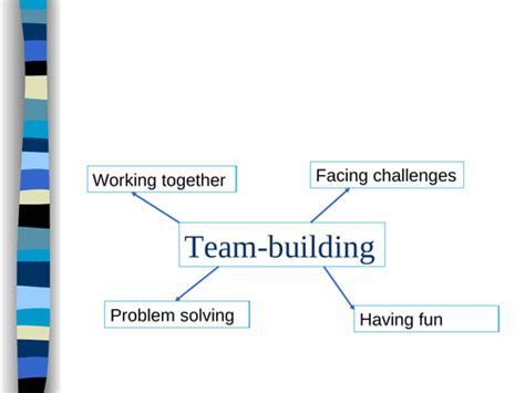 Team Building Challenges | Teaching Resources