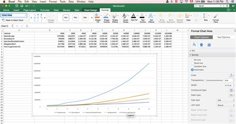 Cannot find the excel trendline option - Super User