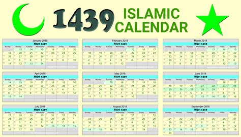 Calendar May 2024 Malayalam - Calendar 2024 Ireland Printable