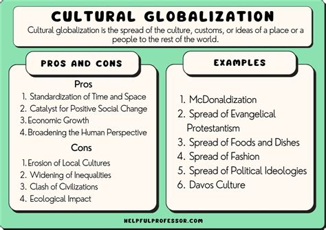 Cultural Globalization (Examples, Pros, Cons) - AP Human Geo