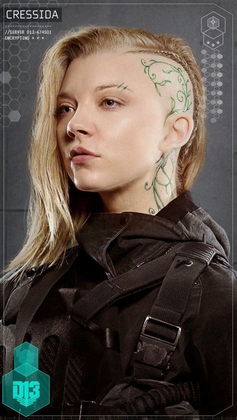 Character Portraits found in District 13 schematic Cressida,#game # ...