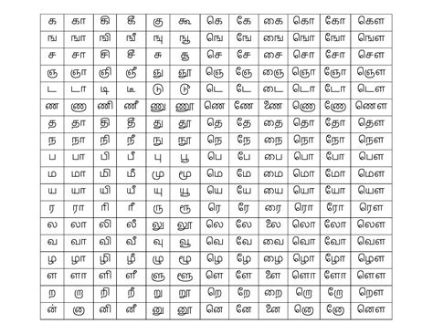 tamil to english alphabet chart pdf