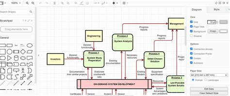 Draw Io Flowchart Examples