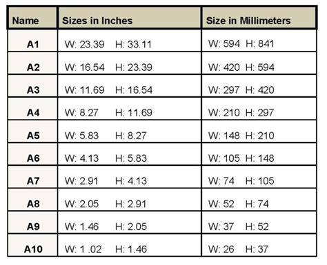 Standard paper sizes for printed materials