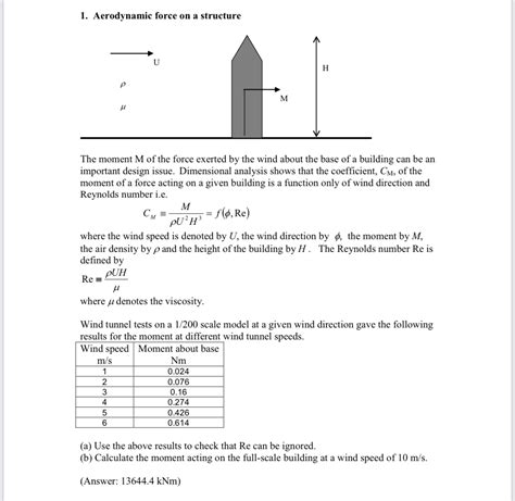 Solved 1. Aerodynamic force on a structure The moment M of | Chegg.com