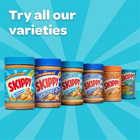 Skippy vs Jif: Which Is The Best Peanut Butter? - Tell Me Best