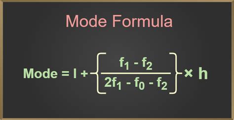 Mode in Statistics: Definition, Examples, How to Calculate Mode