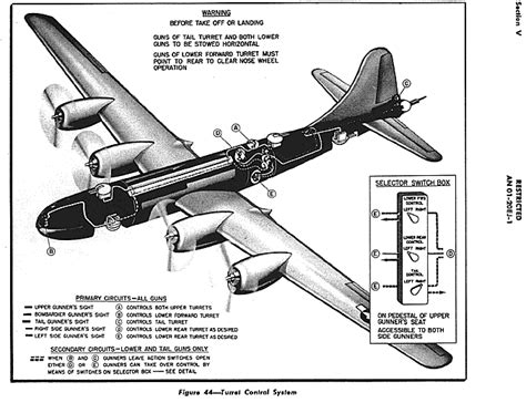 WW II pommittajat !| Sivu 8 | Maanpuolustus.net