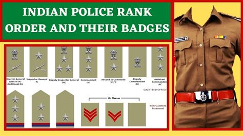 Indian Police Rank Order and Their Badges | Police ranks and insignia ...