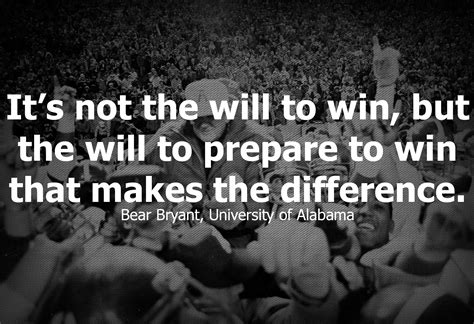 Famous Football Quotes From Coaches