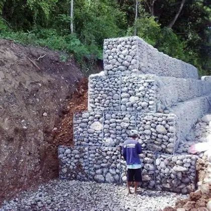 Design of Gabion Walls - Structville