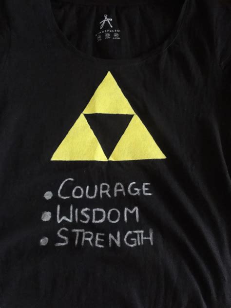 Triforce (Courage, Wisdom, Strength) [DIY] by LaraxYukina on DeviantArt