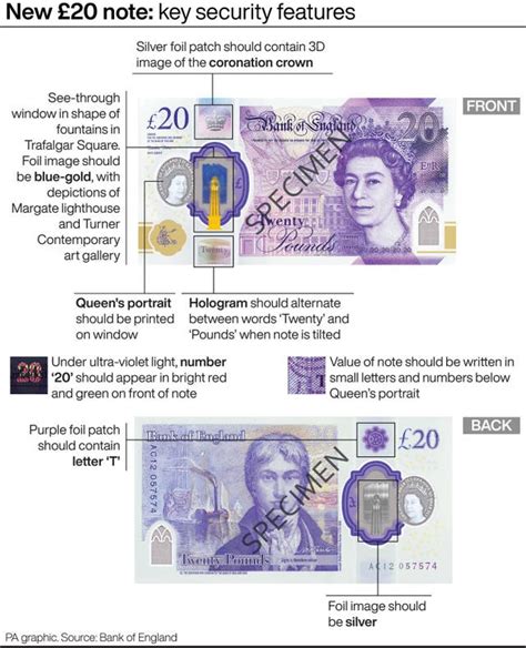 New £20 banknote has special security features and can be ‘brought to ...