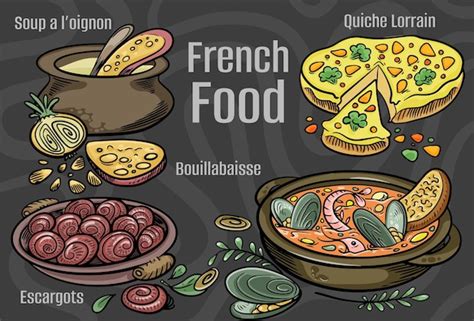 Premium Vector | French food a set of classic dishes cartoon hand drawn ...