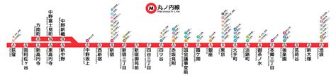 Tokyo Metro - Get Familiar With One of Tokyo's Main Metro Lines ...