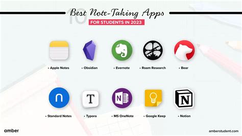 20 Best Note-Taking Apps For Students in 2024 | Amber