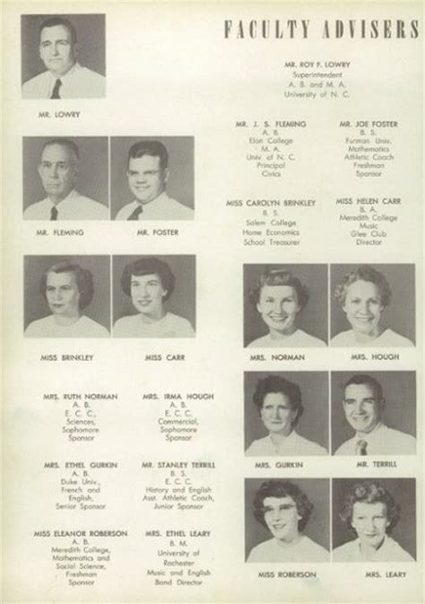 Explore 1952 Plymouth High School Yearbook, Plymouth NC - Classmates