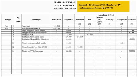 MENYUSUN LAPORAN KAS KECIL- PT.MITRA BANGUN PAGI - YouTube