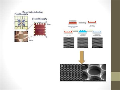 Nanofabrication techniques