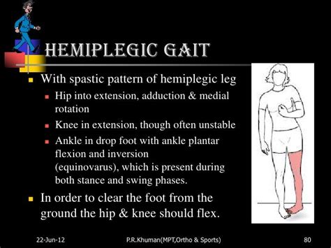 Gait normal & abnormal