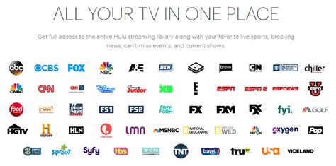 Hulu with Live TV Review - Cordcutting.com