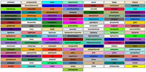 CSS Reference Guide