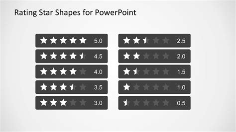 Comparison Slide Template for PowerPoint with Rating Stars - SlideModel