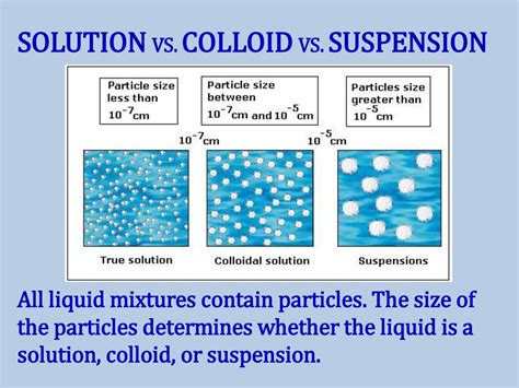 GRADE 6 CONCEPTS - (NSC) by Janice Bowes-Wellington: MIXTURES ...