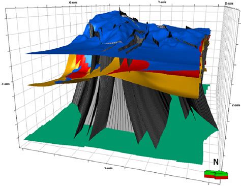 3D subsurface model of the study area. | Download Scientific Diagram