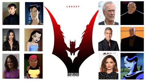 Image - 2.Batman Beyond Movie 2020 cast.JPG | Moviepedia | FANDOM ...