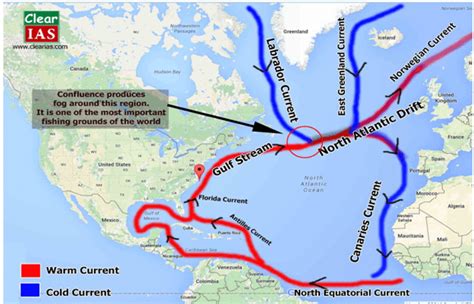 ocean current definition